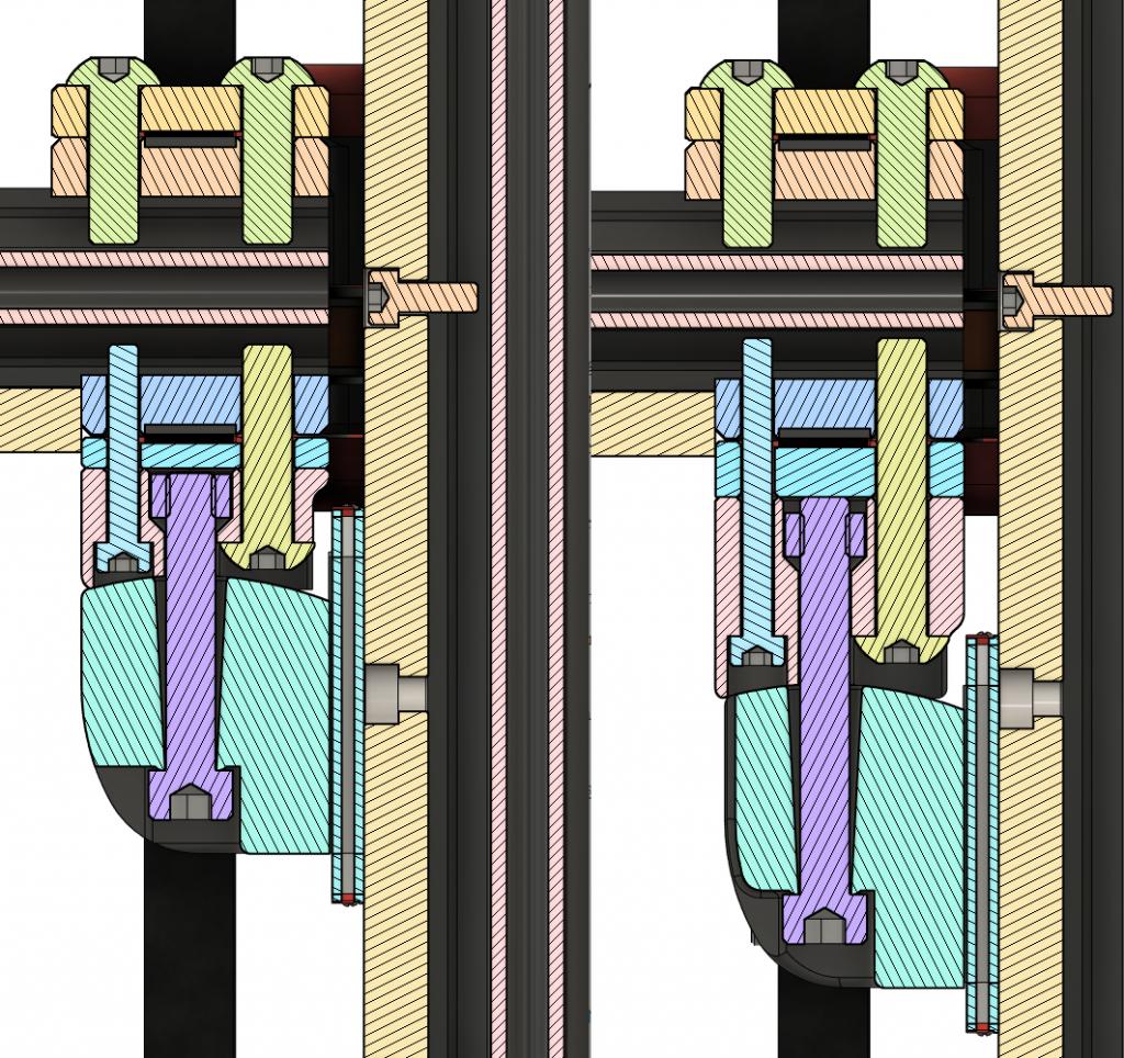 Cross Section