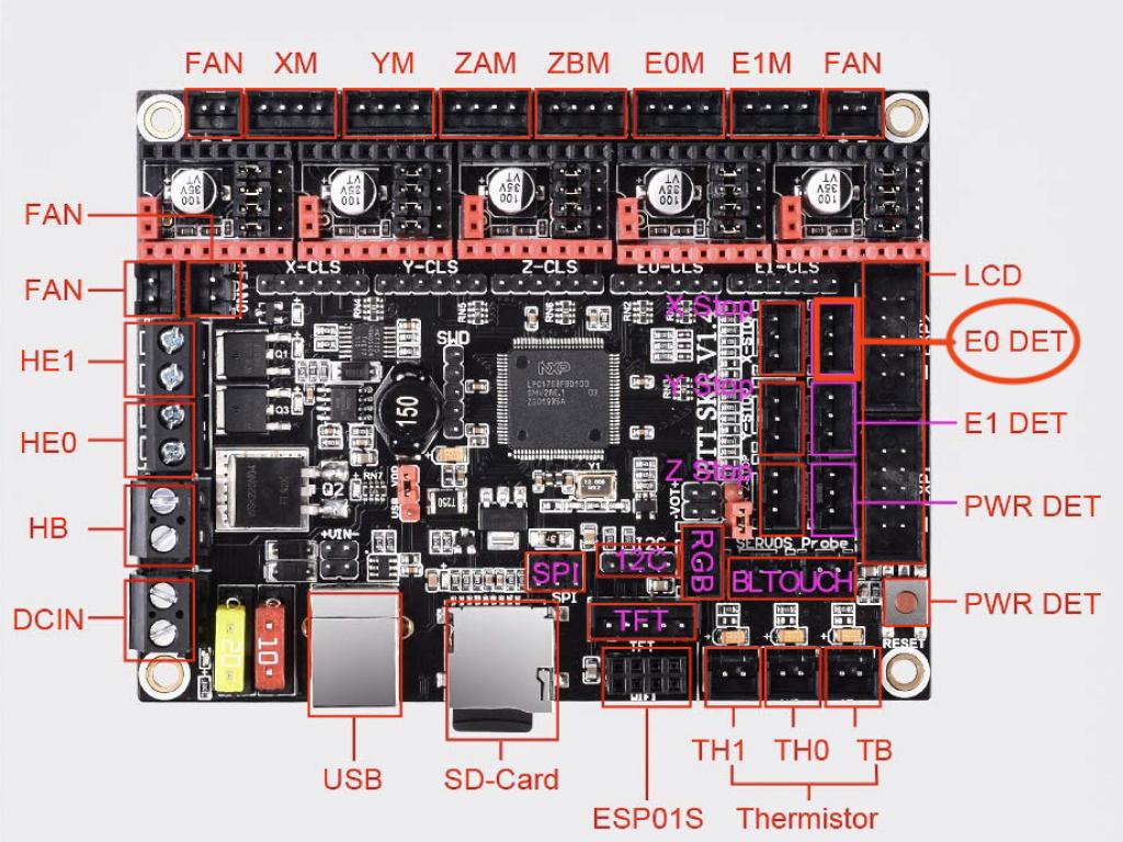 BTT SKR V1.4