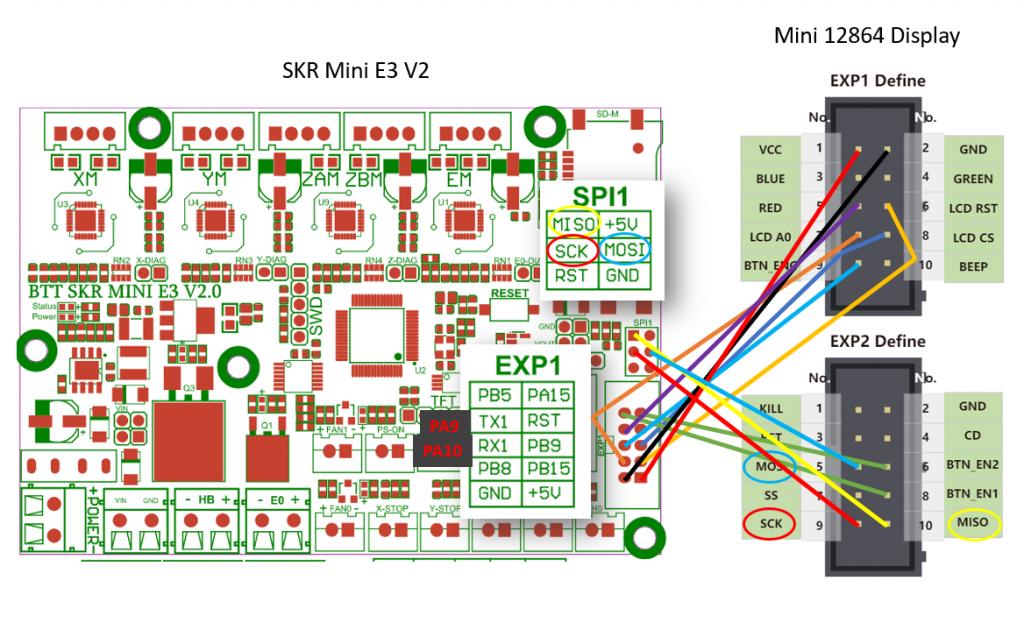 Wiring