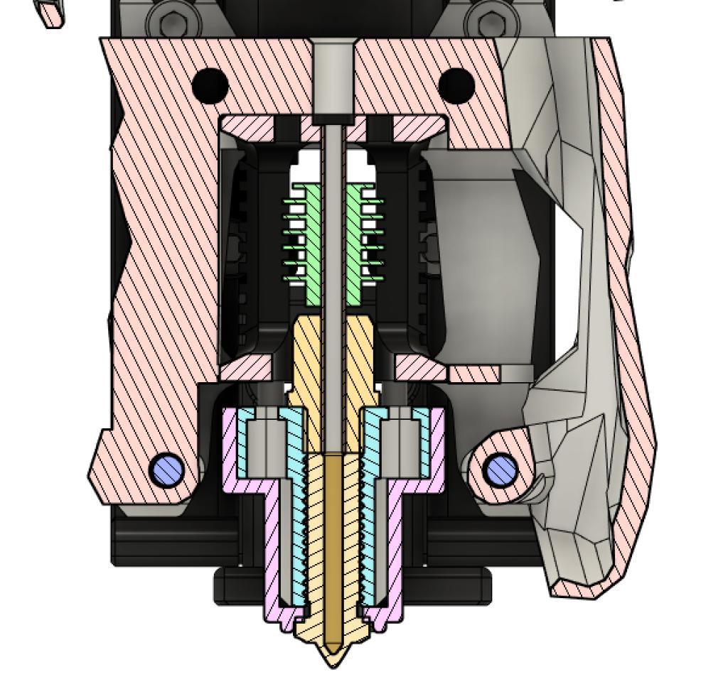 cut_section