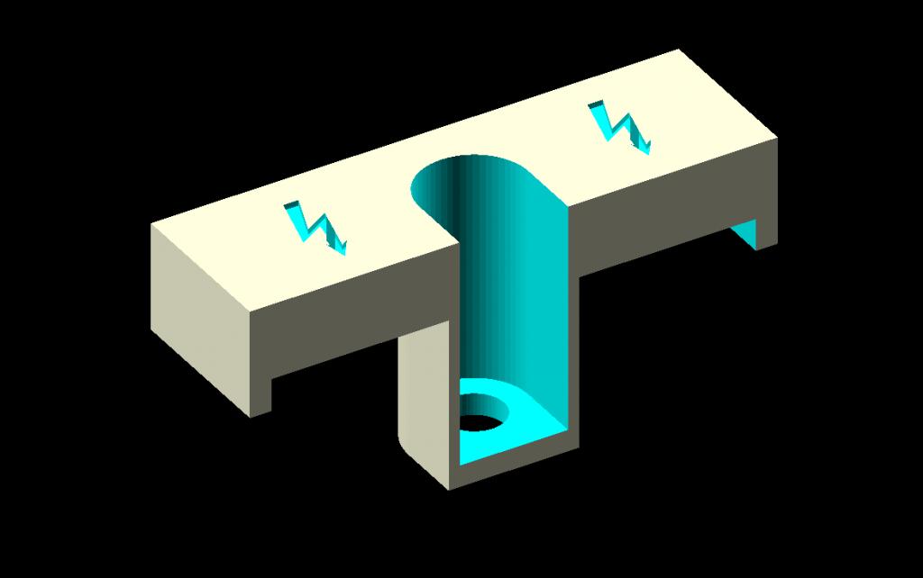 Model
