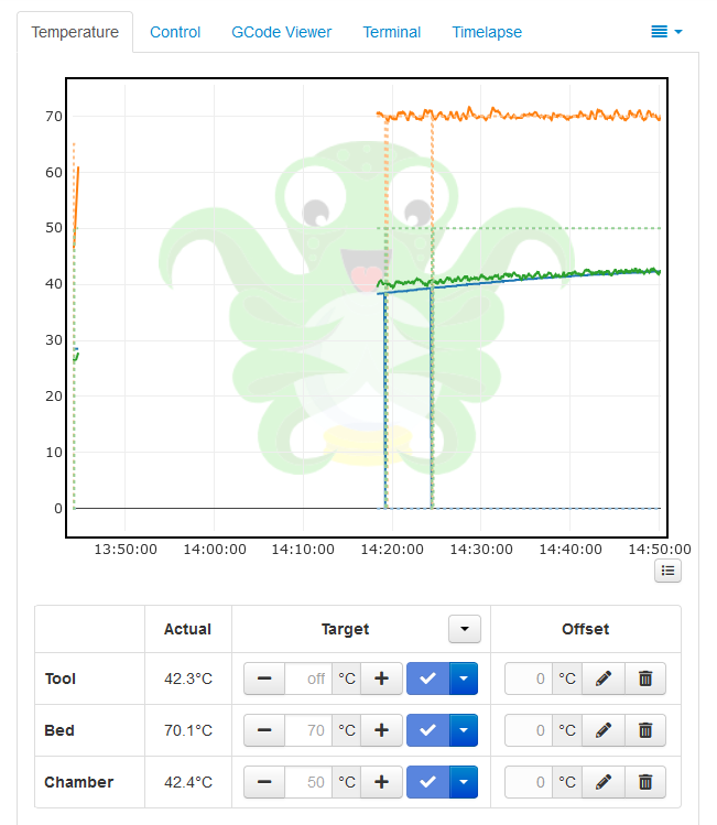 1977561023_heatertestgraph.png.12f708aad7c95a7b2da7445779f2b04d.png