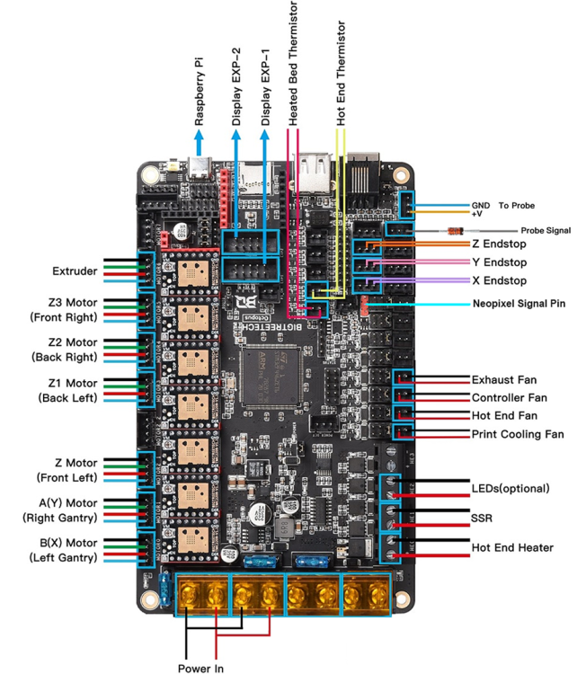 v2_octopus_wiring.thumb.png.09b7f39482ed2a0c05842c47f09e236c.png