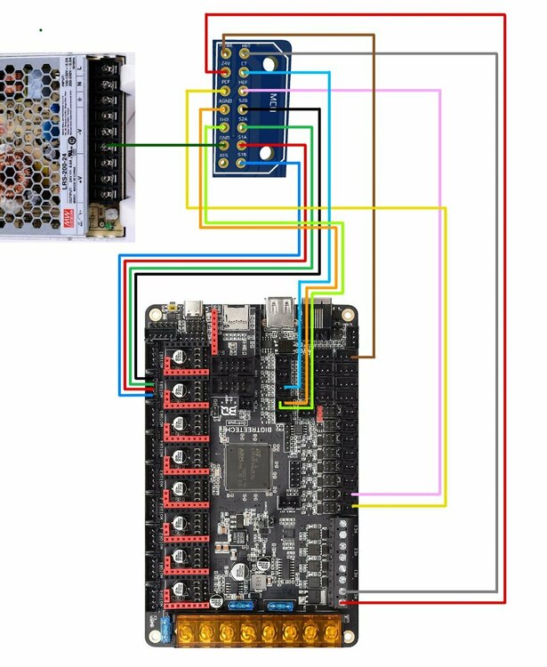 Toolhead wiring with PSU Showing.jpg