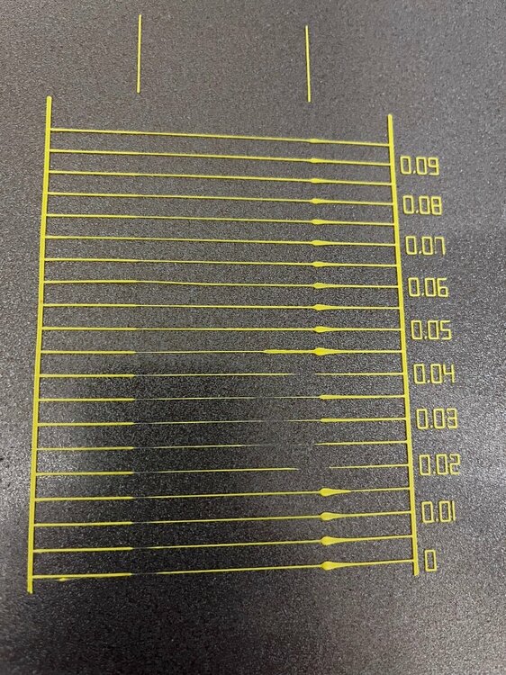 Pressure advance General Discussion Team FDM