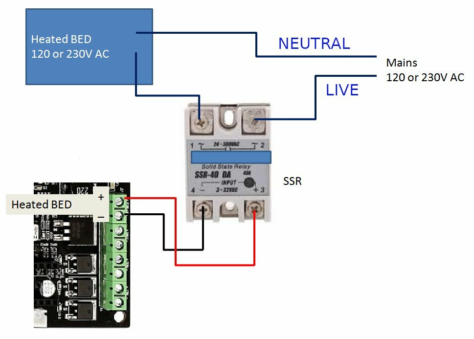SSR-2-Heatbed.jpeg.826b4b435316554300b2fb99aa3f6de2.jpeg