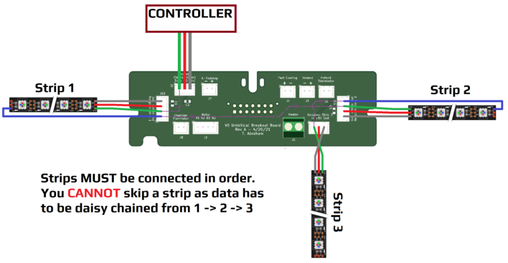 FramePCB_PixelWiring.thumb.png.435787179deab74a1c5e94029a99b435.png