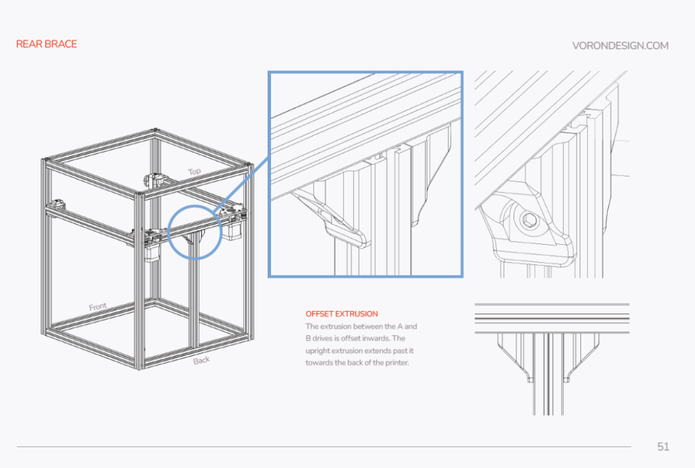 Offset Extrusion.png
