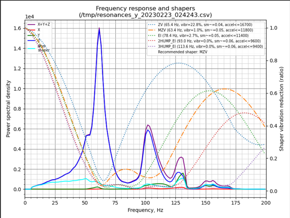 Y_axis.png