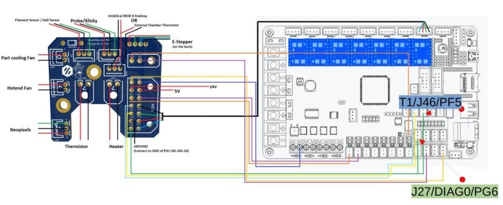 PCB TO MCU QUESTION.jpg