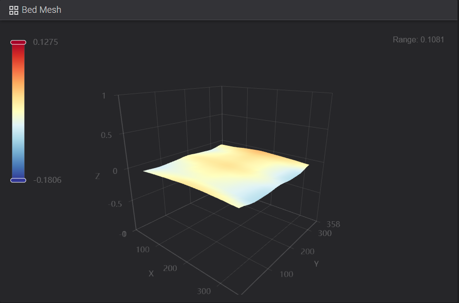 bed100C100.PNG.2a7836d3666ca76d5a1ec81d8f0e96fe.PNG
