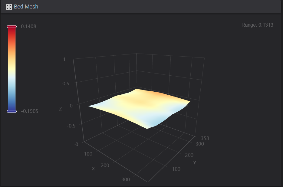 bed100C60.PNG.a4a276902486ae89214bcbcf0bbc283f.PNG