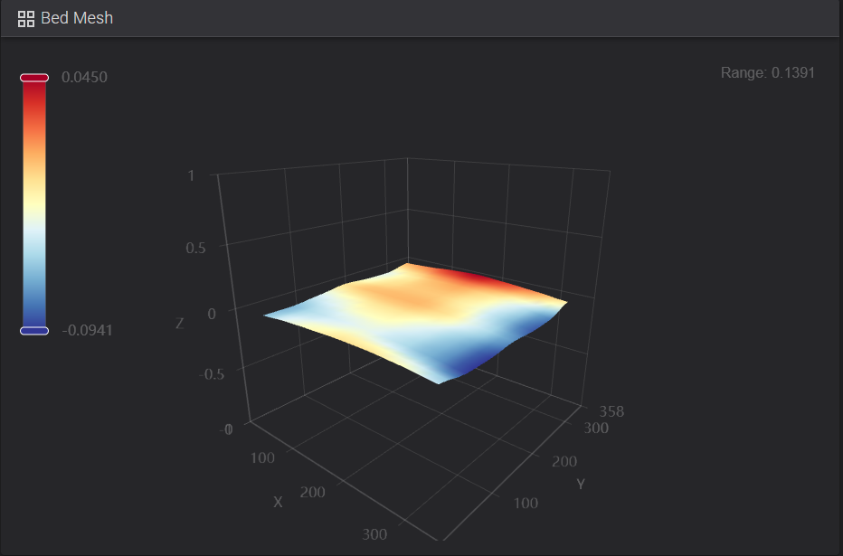 bed60C100.PNG.f6feab49ac54226fd0e6dc857075f4d1.PNG