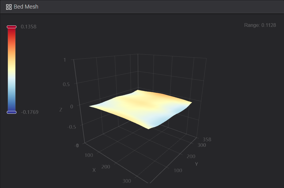 bedcold2.PNG.ee22ed5d9fbaee0818113ed2ace838e6.PNG