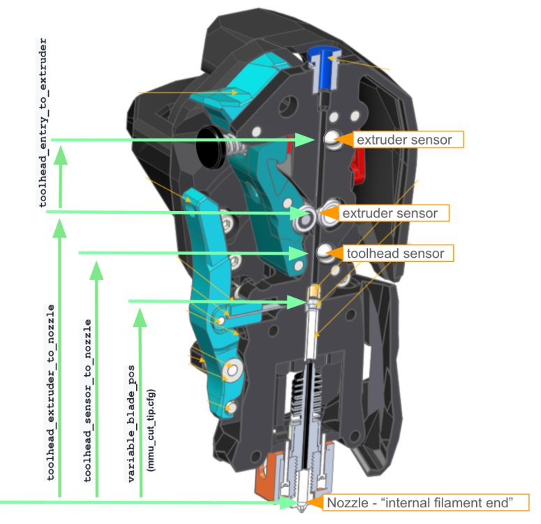 extruder_dimensions.thumb.png.b909b08e55838e63ea471c481c1b3377.png