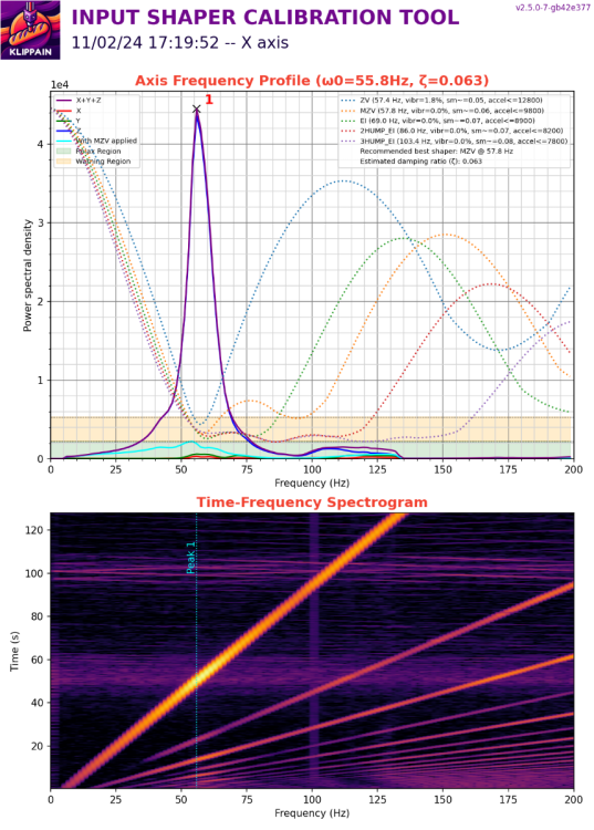 resonances_20240211_171952_X.thumb.png.3c87cb8c8186d10c5e9db6c1bcc8e52a.png