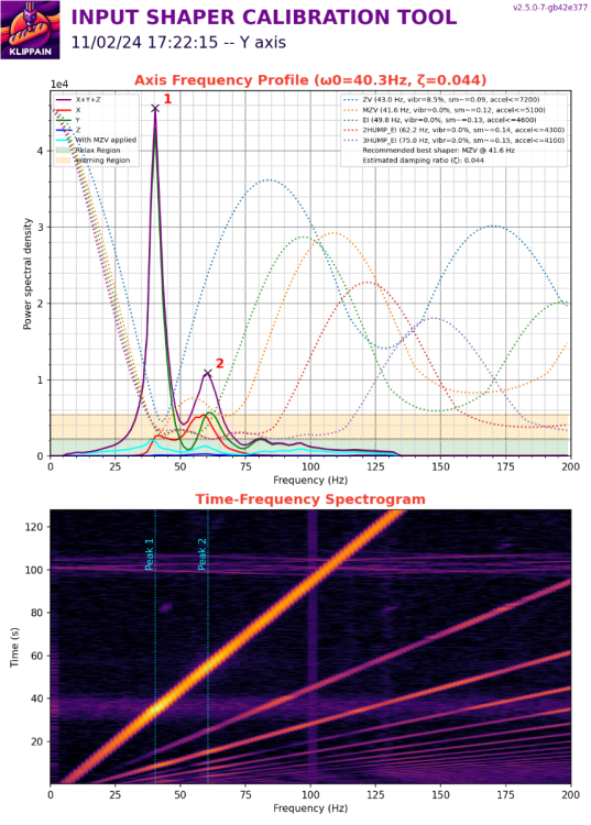 resonances_20240211_172215_Y.thumb.png.354da8cd0e61e6d01351b315e9bead56.png