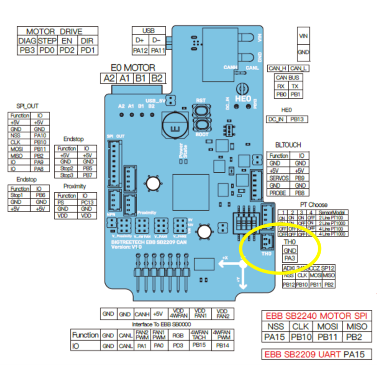 sb2209termistor.thumb.png.506e660f406bbbf0e4fee8eae44d92fa.png
