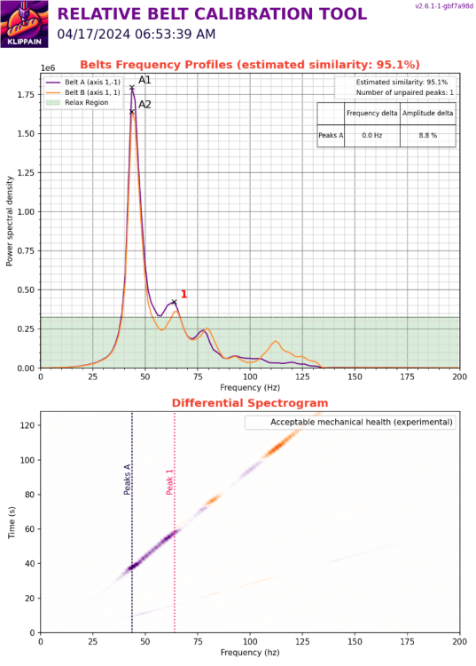 belts_20240417_065339.thumb.png.60624ab48ba8bed1a5db42b65aa4baa7.png