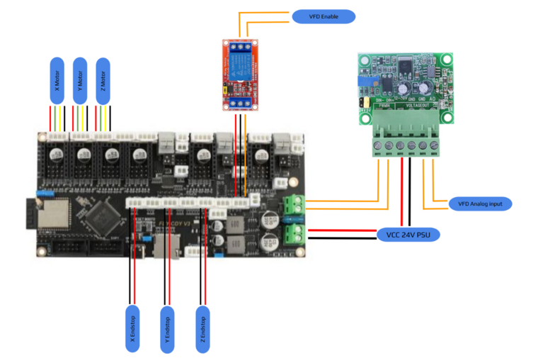 assemble_electronics_step_12.png.0343db3a7b28629cbde17eb074b04cd6.png