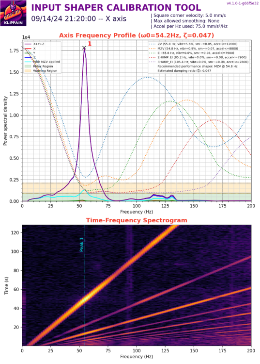 inputshaper_20240914_212000_X (1).png