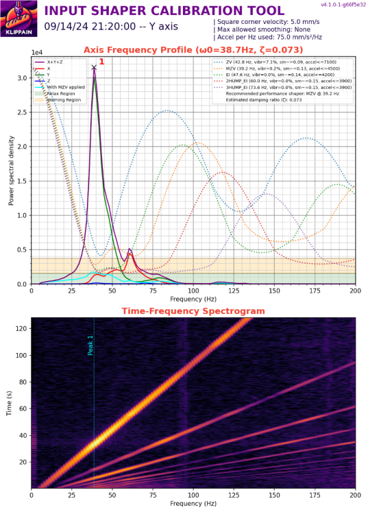 inputshaper_20240914_212000_Y.png