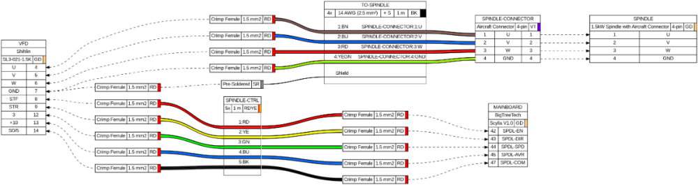 milo-spindle-enadir.thumb.png.9b60576ff0ef301f00c6b4c9beaa4275.png