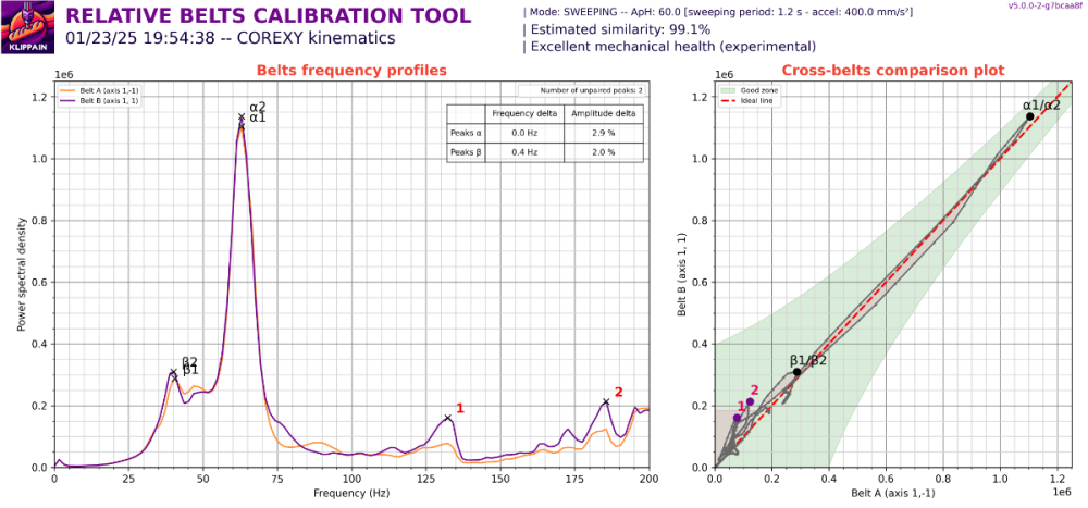 beltscomparison_20250123_195438.thumb.png.a1239127dcf4847e2553f5769e4ed9e6.png