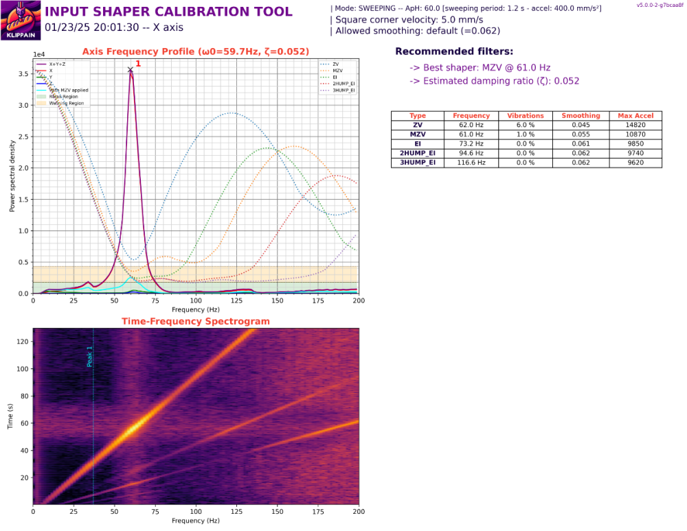 inputshaper_20250123_200130_X.thumb.png.227b48618a6af20b12992d1e1949a1fa.png