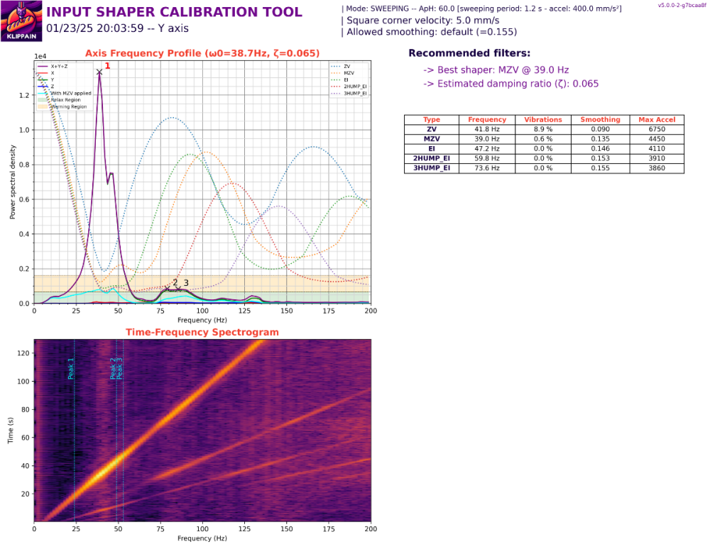 inputshaper_20250123_200130_Y.thumb.png.693174849079e0d4b35bee8c5e2c7514.png