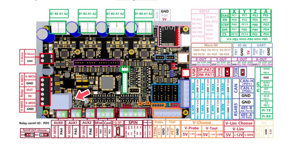 ScyllaRelay.thumb.png.328349be1016e782c5a65b35a897ebb9.png