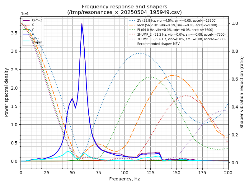 image.png.9aadad6f9812b1d76be4980941be1cdc.png